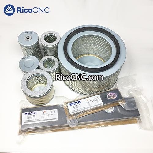 Air Filter Becker 909507