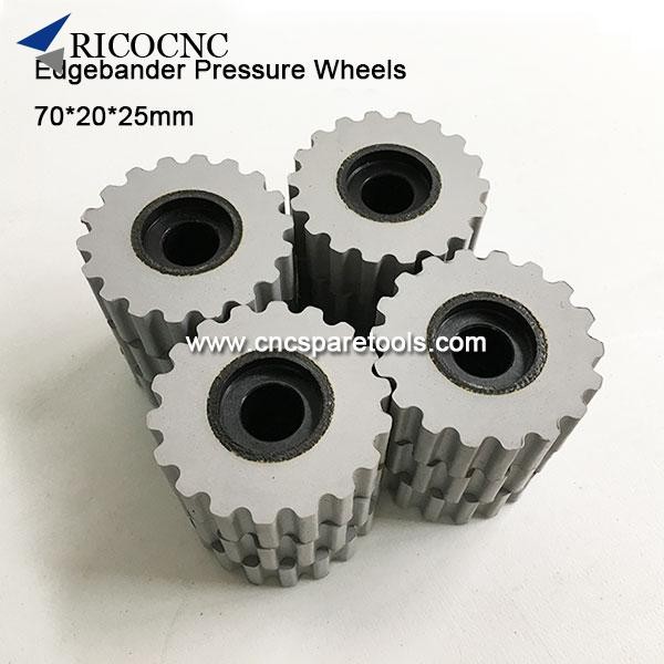 70x20x25mm Gear Wheels Edgebander Pressure Rollers  