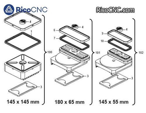 SCM rubber sealing