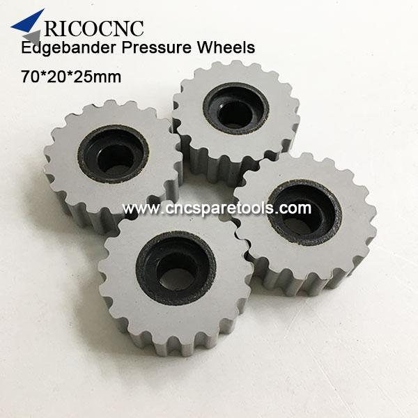 Pressure Roller wheels.jpg