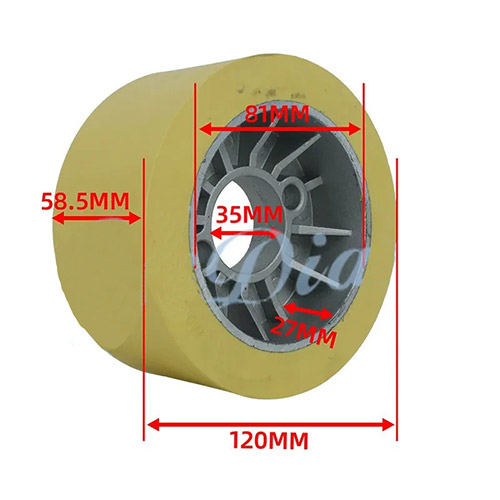 pressure wheels