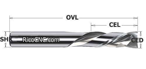 cnc router bits