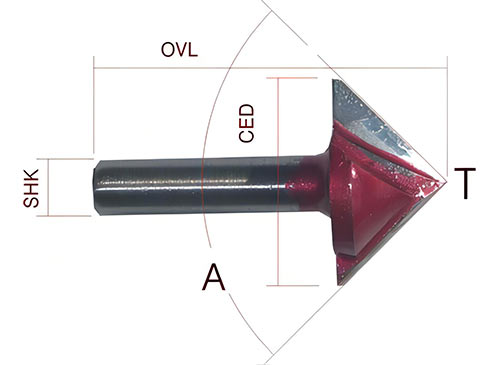 woodworking router bits